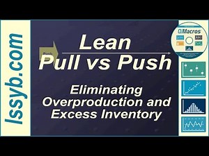 Lean Pull vs Push - Eliminating Overproduction and Excess Inventory