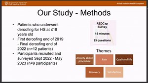 Pediatric Satisfaction after Deroofing Surgery for Hidradenitis Suppurativa - Courtney Haller