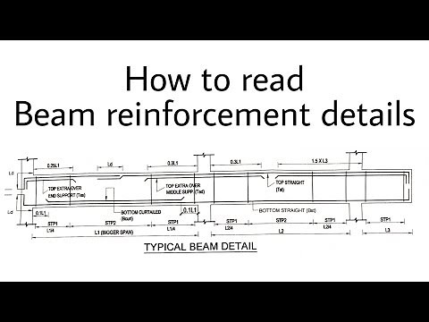 How to read beam reinforcement drawing | typical beam reinforcement details