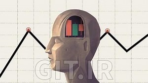 Ultimate Price Action Course Forex