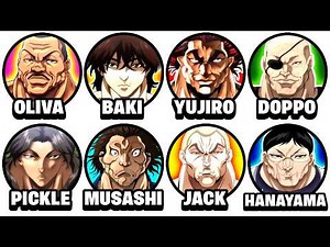 Every Fighter in Baki Explained