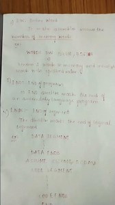 Assembler directives of 8086