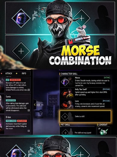 Mastering Character Combinations in Free Fire