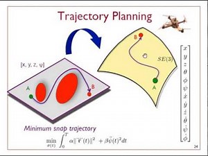 Lecture 4.3 | Differential Flatness || Robotics