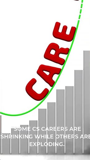 Is a CS Degree worth it?