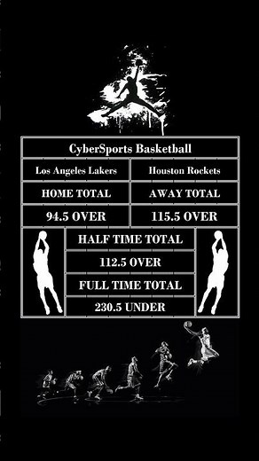 📢CyberSports Basketball🏀 Will AI Change Sports Betting Forever? #soccer #football #nba