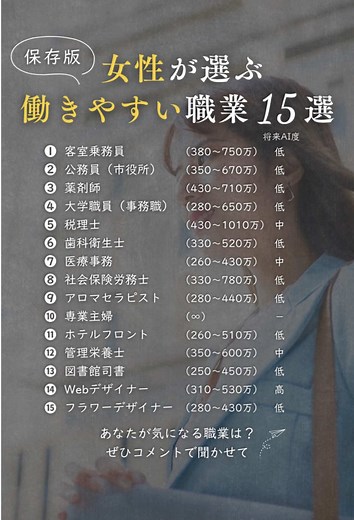 自分らしく働く女性は輝いてる【女性が選ぶ！働きやすい職業15選】#転職 #職業 #仕事 #20代転職 #働き方