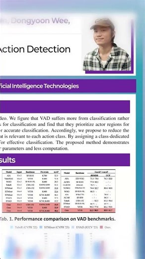Classification Matters: Improving Video Action Detection with Class Specific Attention