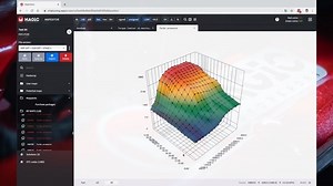 4.7K views · 60 reactions | ⚙️Are you ready for the next stage?⚙️...
