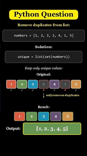 Remove duplicate from the list #coding #python #pythonforbeginners #pythonprogramming