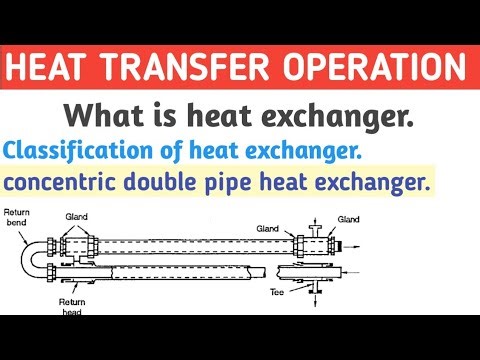 #heatexchanger classification of heat exchanger and types of heat exchanger. #chemical #diploma