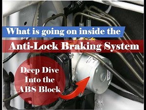 A deep Dive into the ABS Block, What is happening inside the ABS Module