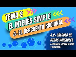 FINANCIAL MATHEMATICS 3.3 - SIMPLE RATIONAL DISCOUNT: NOMINAL VALUE, DISCOUNT RATE AND DURATION