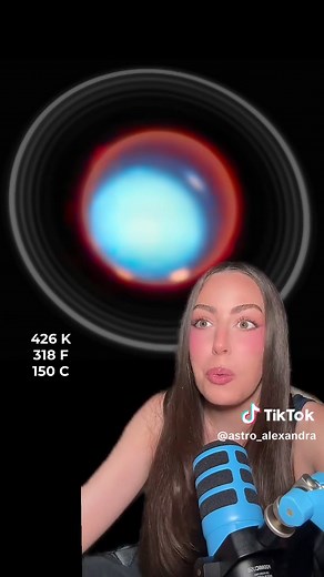 Uranus Timelapse from JWST: Discoveries and Insights