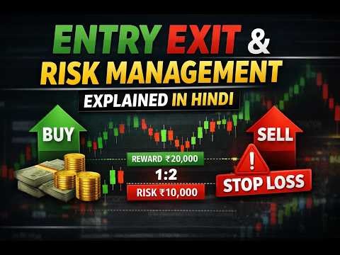 Risk Management for Traders in Hindi | Kaise Capital Protect Karein?