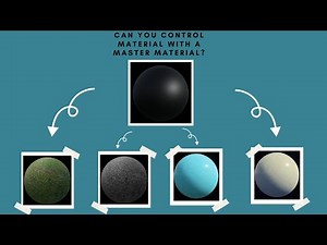 Unreal Engine 5 - How to create a basic Master Material