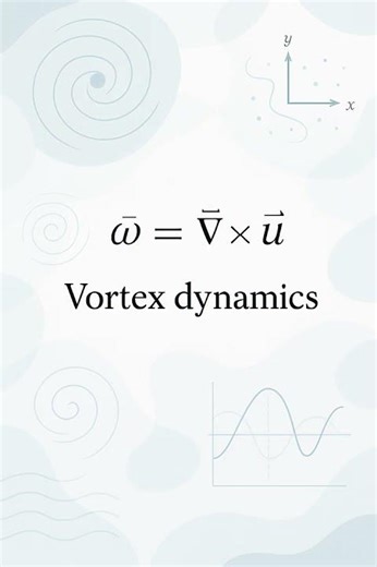 Vortex Dynamics Explained! 🔬 #Shorts