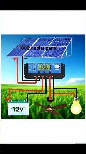 30A-60A solar controller connection diagram.#solar #diy #shorts