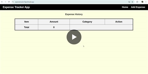 #30days30projects #reactjs #javascript #mernstack #mongodb #fullstackdevelopment #learningbydoing | Ayush Thakur