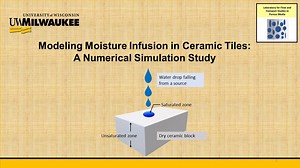 Laboratory for Flow and Transport Studies in Porous Media