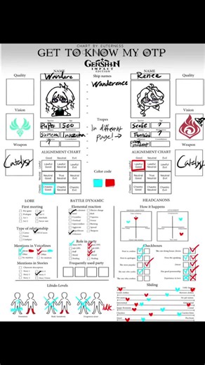 Finally ship chart..TvT#genshinoc#ocxcanon#fyp
