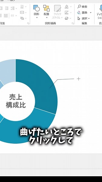 【シンプル吹き出しでデザインが変わる！】#パワポ#パワーポイント#powerpoint#資料作成#スライド作成