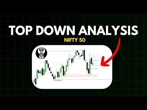 NIFTY Next Week Trading Plan | ICT Smart Money Analysis