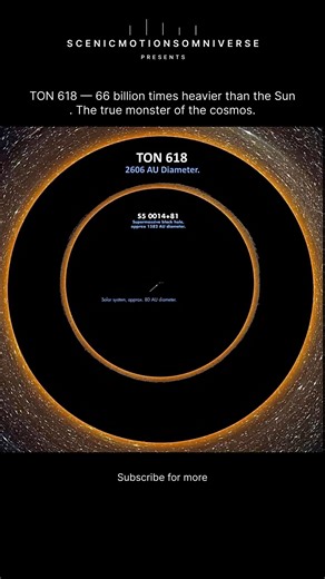 TON 618: The Black Hole That Dwarfs Our Solar System 😱 | The Largest Ever Found