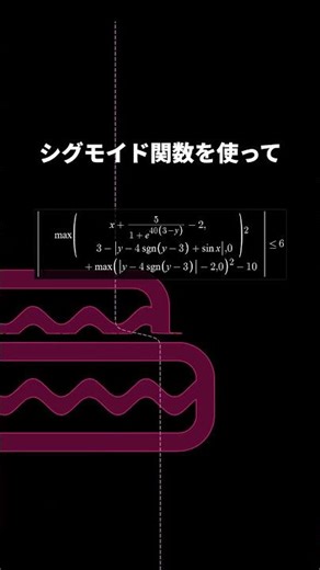 How to make function art on cake #math #mathstricks #maths #functionart