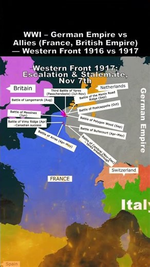 Q WWI – German Empire vs Allies France, British Empire — Western Front 1916 vs 1917 1