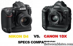 Canon EOS-1DX y EOS 5D Mark III - GADGETS 2026