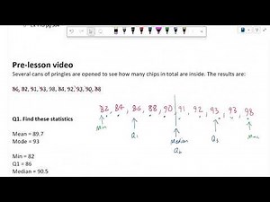 11 Mathematical Methods - 4.1 Statistics Revision and Measures of Spread