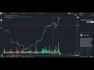 GoCharting Finvasia Trading - FAQ
