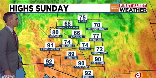 Storm Watch: How Tropical Storm Priscilla might impact Arizona’s weather