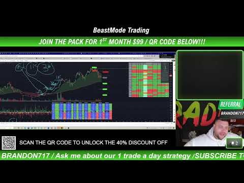 Mastering Profit Pivots: My Trading Success Story Recap !!