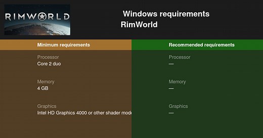 RimWorld System Requirements — Can I Run RimWorld on My PC?