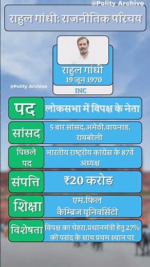 Rahul Gandhi Political Profile | Career & Education Explained #explore