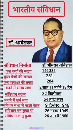 भारतीय संविधान महत्वपूर्ण जानकारी||Amazing Facts About Indian Constitution#indianconstitution#short