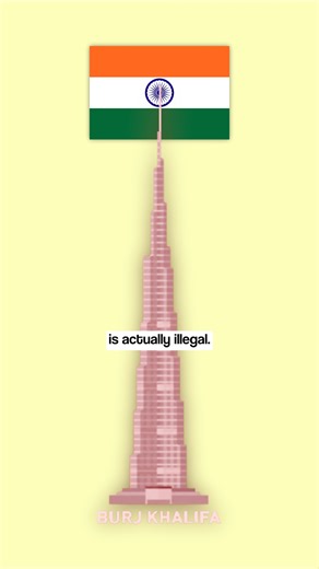 🤔Burj Khalifa In India? | Tallest Building