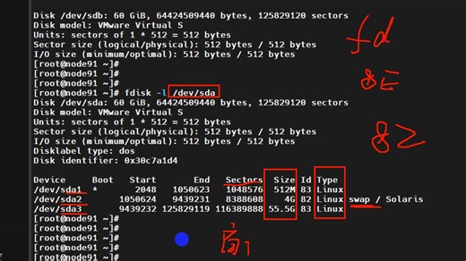 磁盘管理-03-fdisk命令