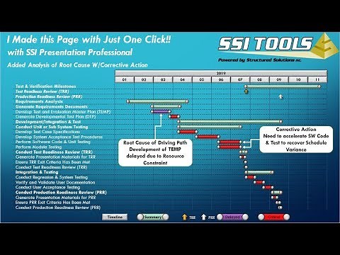 SSI Presentation Pro Custom Legends with Advanced Import Features