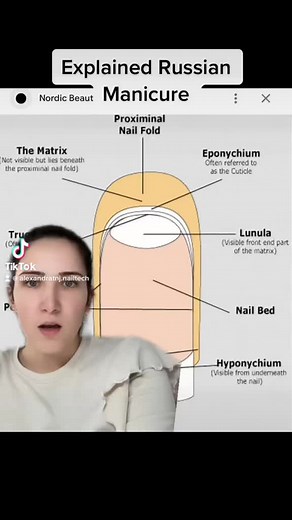Safe Nail Care Practices: Cuticles and Eponychium Explained