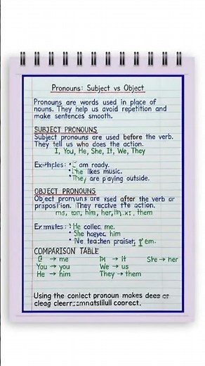 Pronouns (Subject vs Object) – Grammar Notebook Notes 📒