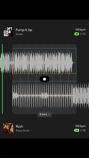 Pump It Up: Exploring Troy Sivan's Rush
