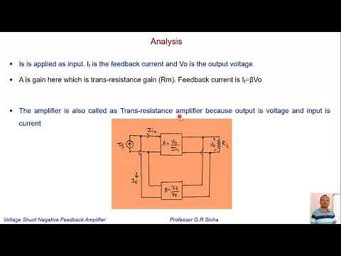Voltage Shunt Feedback Amplifier
