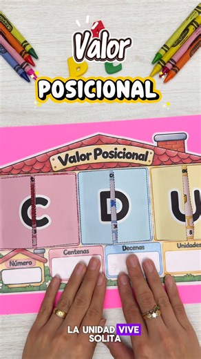 Valor posicional (Unidad, Decena y Centena)