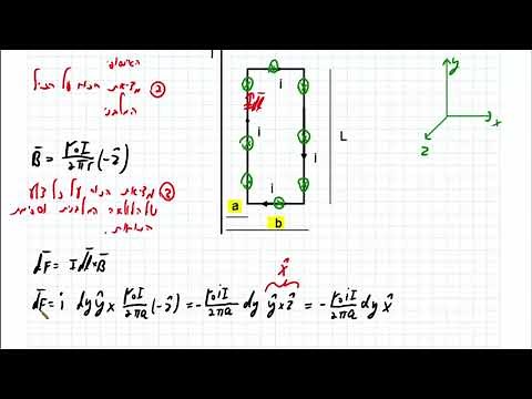 חשמל ומגנטיות שיעור 63 חוק אמפר תרגיל