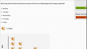 Solving problems with picture graphs