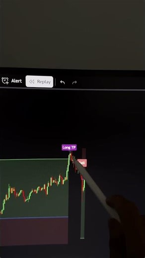 Insanely Accurate AI Trading Indicator that will analyse Every Chart for you!🚀