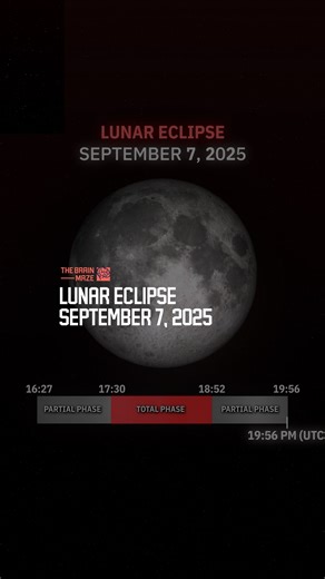3.2M views · 25K reactions | Tonight’s Total Lunar Eclipse Timing -...